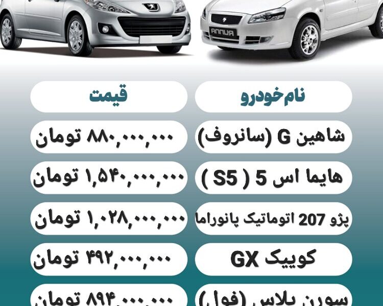 قیمت روز محصولات ایران خودرو و سایپا ۶ اردیبهشت + جدول قیمت روز محصولات ایران خودرو و سایپا ۶ اردیبهشت + جدول