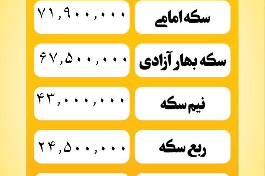 قیمت سکه امروز شنبه ۶ اردیبهشت ۱۴۰۴ قیمت سکه امروز شنبه ۶ اردیبهشت ۱۴۰۴