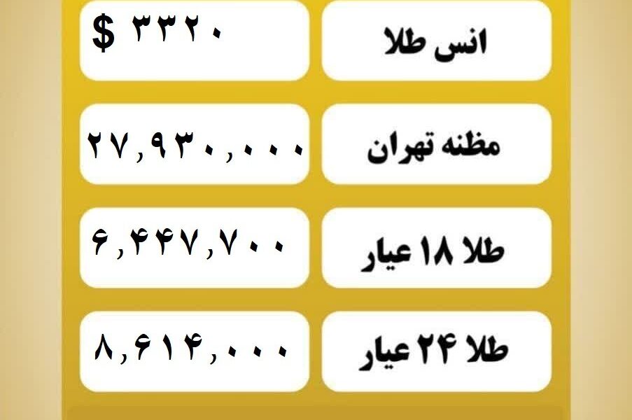 قیمت طلا امروز شنبه ۶ اردیبهشت ۱۴۰۴ قیمت طلا امروز شنبه ۶ اردیبهشت ۱۴۰۴
