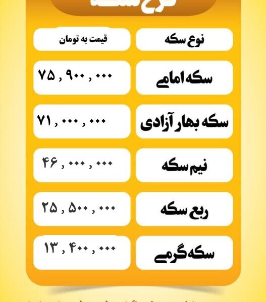 قیمت سکه امروز یکشنبه ۷ اردیبهشت ۱۴۰۴ قیمت سکه امروز یکشنبه ۷ اردیبهشت ۱۴۰۴