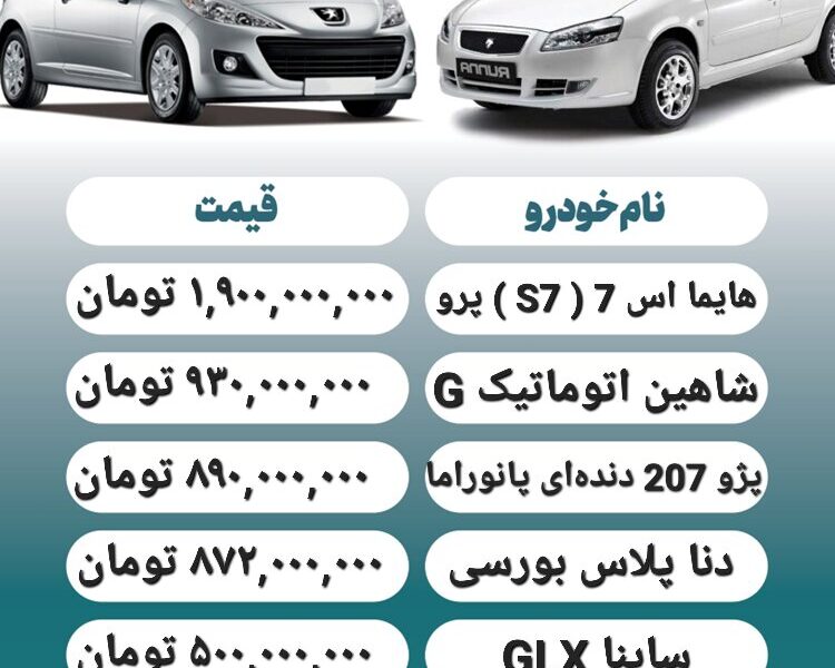 قیمت روز محصولات ایران خودرو و سایپا ۷ اردیبهشت + جدول قیمت روز محصولات ایران خودرو و سایپا ۷ اردیبهشت + جدول