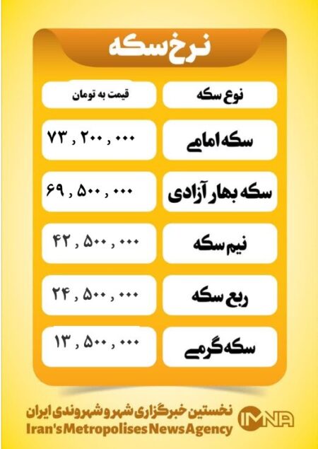 قیمت سکه امروز دوشنبه ۸ اردیبهشت ۱۴۰۴