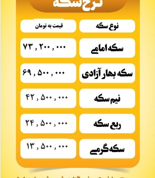 قیمت سکه امروز دوشنبه ۸ اردیبهشت ۱۴۰۴ قیمت سکه امروز دوشنبه ۸ اردیبهشت ۱۴۰۴
