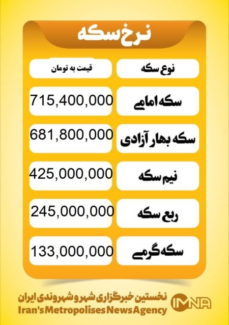 قیمت سکه امروز سه شنبه ۹ اردیبهشت ۱۴۰۴
