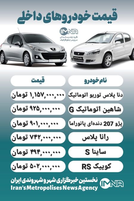 قیمت روز محصولات ایران خودرو و سایپا ۹ اردیبهشت + جدول