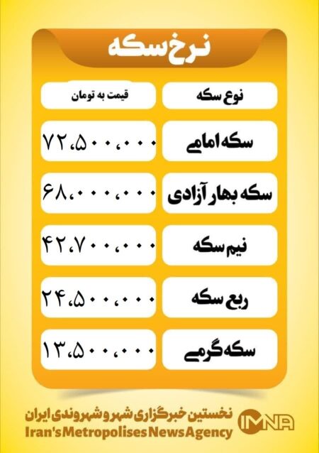 قیمت سکه امروز چهارشنبه ۱۰ اردیبهشت ۱۴۰۴