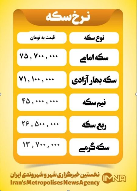 قیمت سکه امروز یکشنبه ۱۴ اردیبهشت ۱۴۰۴