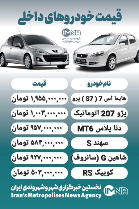 قیمت روز محصولات ایران خودرو و سایپا ۱۵ اردیبهشت + جدول