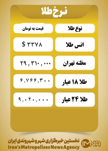 قیمت طلا امروز سه شنبه ۱۶ اردیبهشت ۱۴۰۴ قیمت طلا امروز سه شنبه ۱۶ اردیبهشت ۱۴۰۴