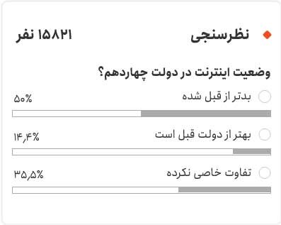 صدای مردم درآمد: وضع اینترنت در دولت پزشکیان بدتر شده! +عکس مردم: وضع اینترنت در دولت پزشکیان بدتر شده! +عکس
