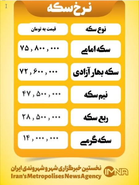 قیمت سکه امروز سه شنبه ۱۶ اردیبهشت ۱۴۰۴