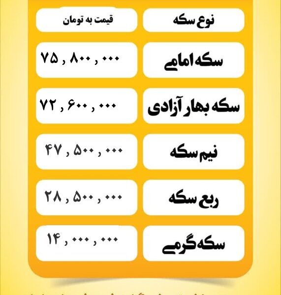 قیمت سکه امروز سه شنبه ۱۶ اردیبهشت ۱۴۰۴ قیمت سکه امروز سه شنبه ۱۶ اردیبهشت ۱۴۰۴