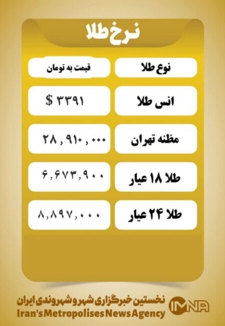 قیمت طلا امروز چهارشنبه ۱۷ اردیبهشت ۱۴۰۴ قیمت طلا امروز چهارشنبه ۱۷ اردیبهشت ۱۴۰۴