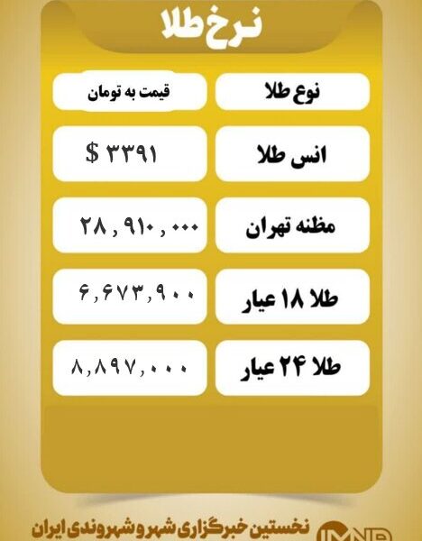 قیمت طلا امروز چهارشنبه ۱۷ اردیبهشت ۱۴۰۴ قیمت طلا امروز چهارشنبه ۱۷ اردیبهشت ۱۴۰۴