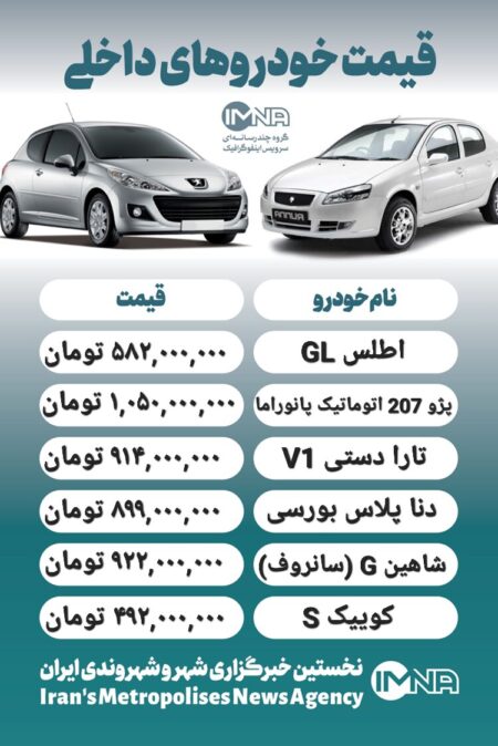قیمت روز محصولات ایران خودرو و سایپا ۱۷ اردیبهشت + جدول