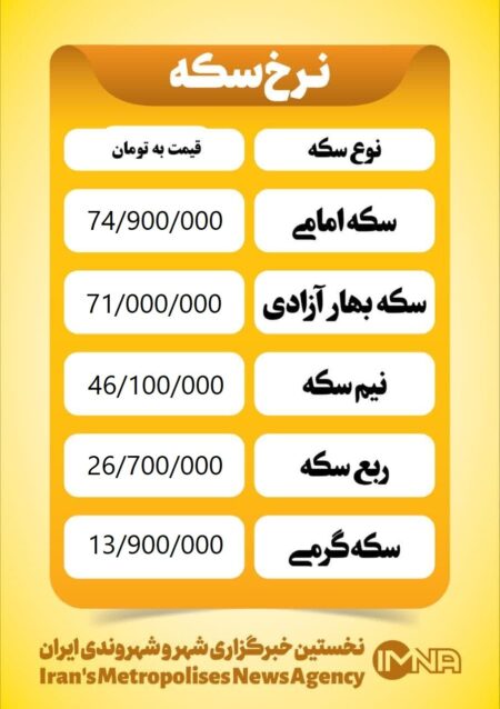 قیمت سکه امروز پنجشنبه ۱۸ اردیبهشت ۱۴۰۴
