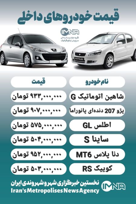 قیمت روز محصولات ایران خودرو و سایپا ۱۸ اردیبهشت + جدول