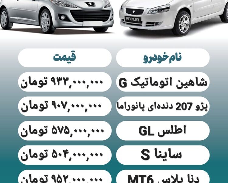 قیمت روز محصولات ایران خودرو و سایپا ۱۸ اردیبهشت + جدول قیمت روز محصولات ایران خودرو و سایپا ۱۸ اردیبهشت + جدول