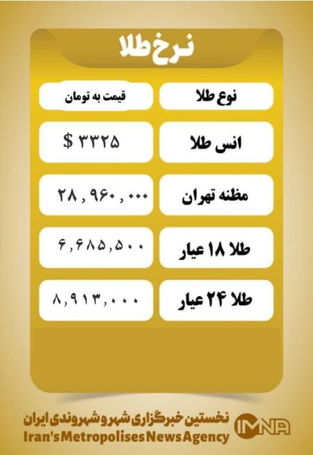 قیمت طلا امروز شنبه ۲۰ اردیبهشت ۱۴۰۴ قیمت طلا امروز شنبه ۲۰ اردیبهشت ۱۴۰۴