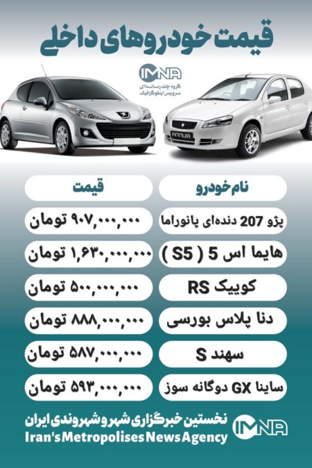 قیمت روز محصولات ایران خودرو و سایپا ۲۰ اردیبهشت + جدول