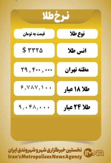 قیمت طلا امروز یکشنبه ۲۱ اردیبهشت ۱۴۰۴