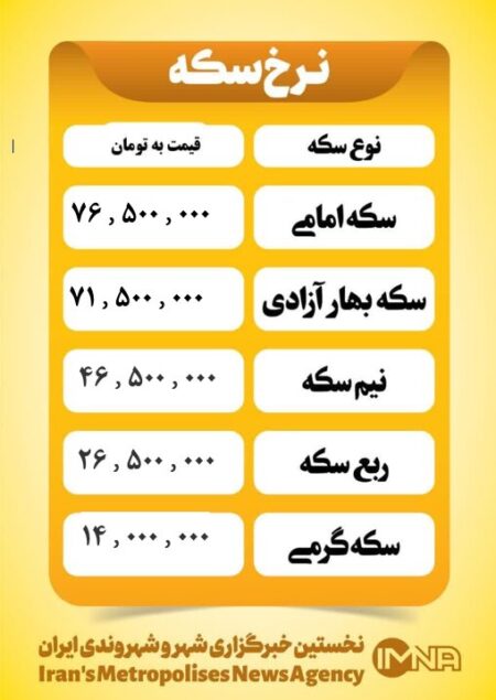 قیمت سکه امروز یکشنبه ۲۱ اردیبهشت قیمت سکه امروز یکشنبه ۲۱ اردیبهشت