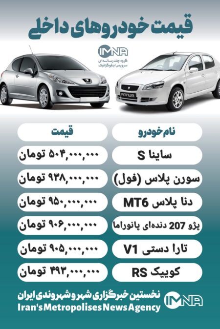 قیمت روز محصولات ایران خودرو و سایپا ۲۱ اردیبهشت + جدول