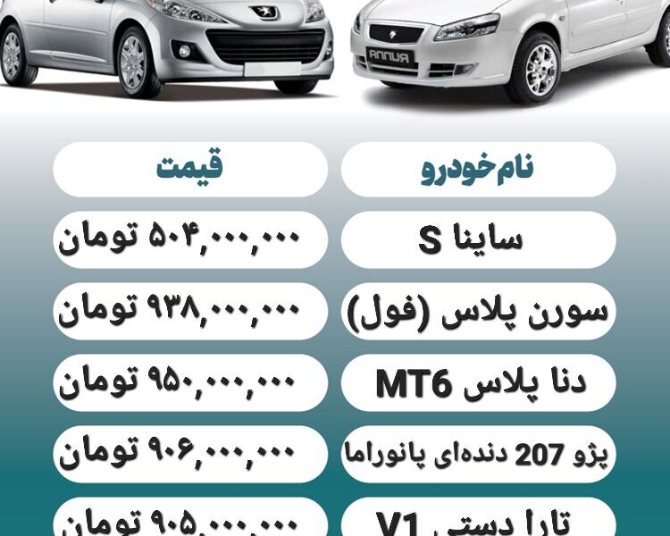 قیمت روز محصولات ایران خودرو و سایپا ۲۱ اردیبهشت + جدول