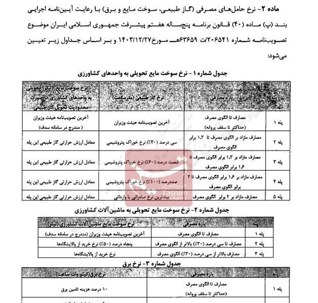 قیمت سوخت مایع و برق کشاورزی اعلام شد + جزئیات قیمت سوخت مایع و برق کشاورزی اعلام شد + جزئیات