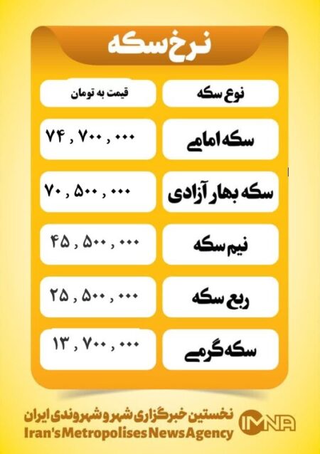 قیمت سکه امروز سه شنبه ۲۳ اردیبهشت ۱۴۰۴ قیمت سکه امروز سه شنبه ۲۳ اردیبهشت ۱۴۰۴