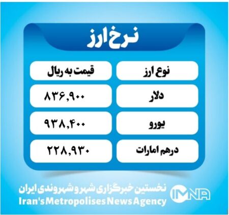 قیمت دلار امروز چهارشنبه ۲۴ اردیبهشت ۱۴۰۴