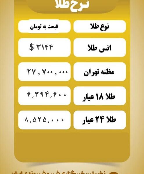 قیمت طلا امروز پنجشنبه ۲۵ اردیبهشت ۱۴۰۴