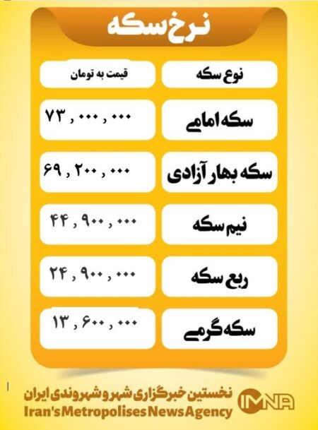 قیمت سکه امروز پنجشنبه ۲۵ اردیبهشت ۱۴۰۴ قیمت سکه امروز پنجشنبه ۲۵ اردیبهشت ۱۴۰۴