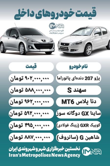 قیمت روز محصولات ایران خودرو و سایپا ۲۵ اردیبهشت + جدول