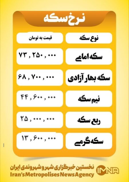 قیمت سکه امروز شنبه ۲۷ اردیبهشت ۱۴۰۴ قیمت سکه امروز شنبه ۲۷ اردیبهشت ۱۴۰۴