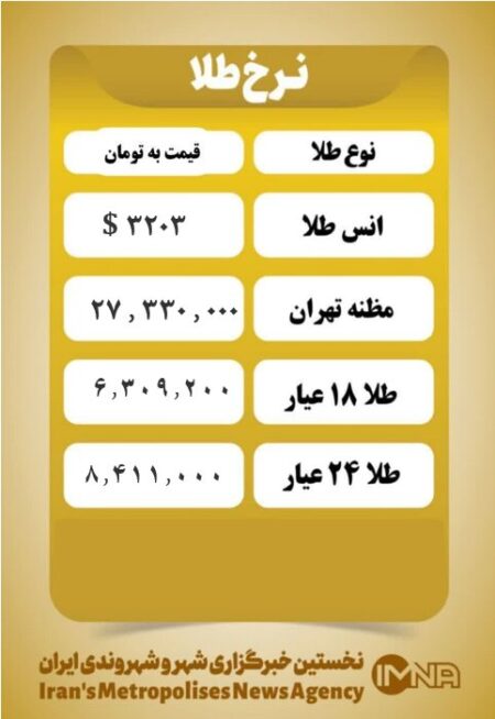 قیمت طلا امروز یکشنبه ۲۸ اردیبهشت ۱۴۰۴