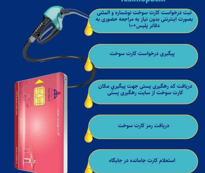 جزئیات ثبت‌ نام اینترنتی کارت سوخت + لینک
