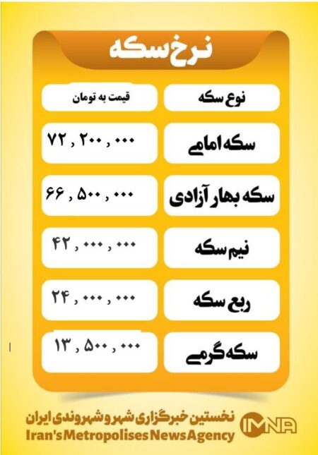 قیمت سکه امروز سه شنبه ۳۰ اردیبهشت ۱۴۰۴