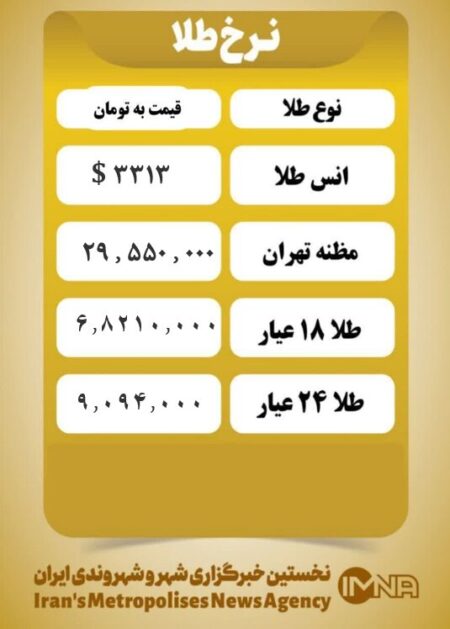 قیمت طلا امروز چهارشنبه ۳۱ اردیبهشت ۱۴۰۴