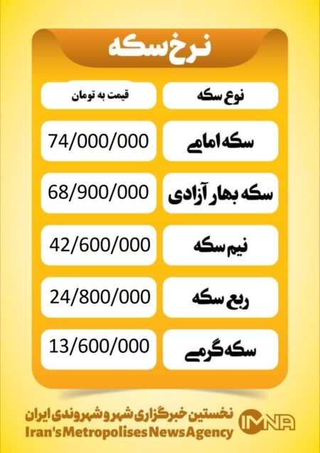 قیمت سکه امروز پنجشنبه ۱ خرداد ۱۴۰۴