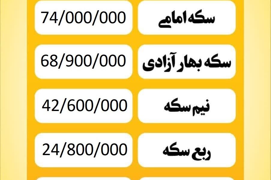 قیمت سکه امروز پنجشنبه ۱ خرداد ۱۴۰۴ قیمت سکه امروز پنجشنبه ۱ خرداد ۱۴۰۴