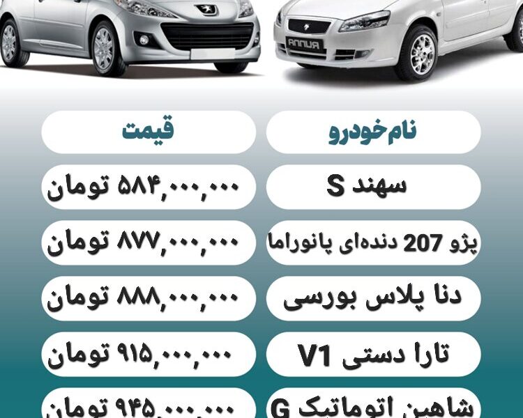 قیمت روز محصولات ایران خودرو و سایپا ۱ خرداد+ جدول قیمت روز محصولات ایران خودرو و سایپا ۱ خرداد+ جدول
