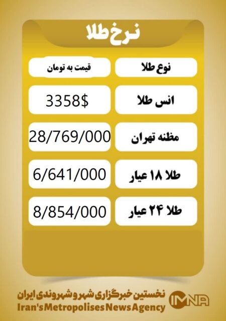قیمت طلا امروز شنبه ۳ خرداد ۱۴۰۴