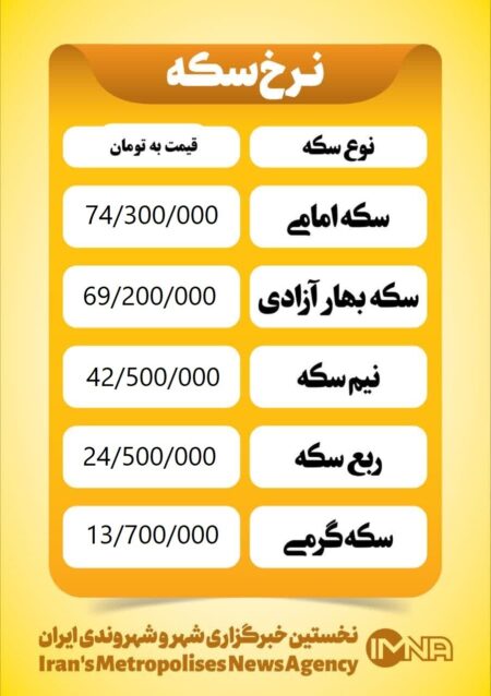 قیمت سکه امروز شنبه ۳ خرداد ۱۴۰۴