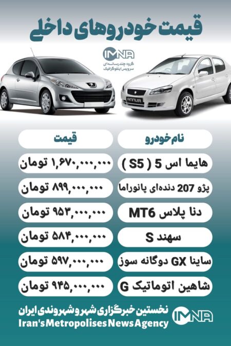 قیمت روز محصولات ایران خودرو و سایپا ۳ خرداد+ جدول