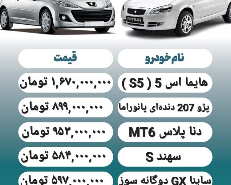 قیمت روز محصولات ایران خودرو و سایپا ۳ خرداد+ جدول قیمت روز محصولات ایران خودرو و سایپا ۳ خرداد+ جدول