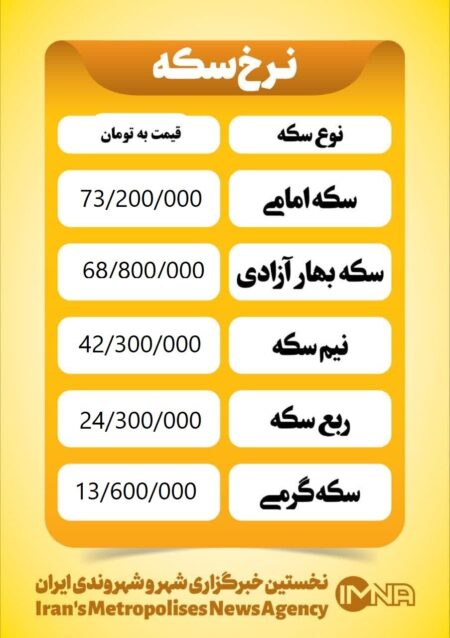 قیمت سکه امروز یکشنبه ۴ خرداد ۱۴۰۴