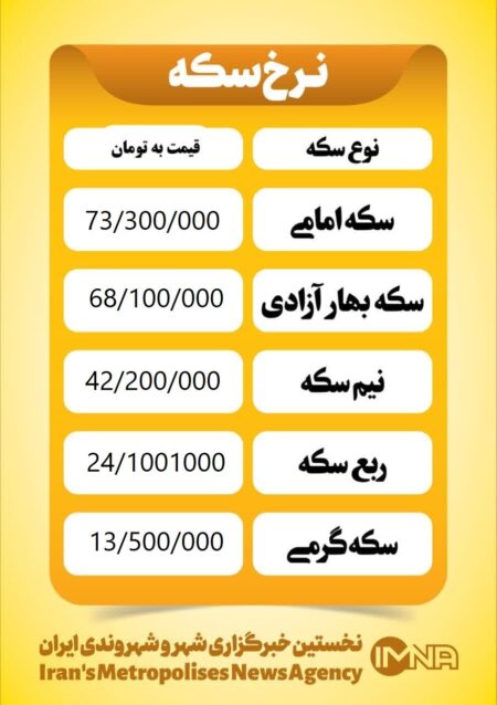 قیمت سکه امروز دوشنبه ۵ خرداد ۱۴۰۴