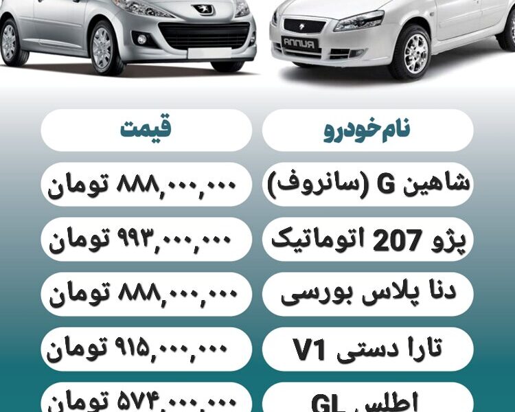 قیمت روز محصولات ایران خودرو و سایپا۵ خرداد+ جدول قیمت روز محصولات ایران خودرو و سایپا۵ خرداد+ جدول