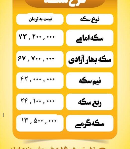 قیمت سکه امروز سه شنبه ۶ خرداد ۱۴۰۴ قیمت سکه امروز سه شنبه ۶ خرداد ۱۴۰۴